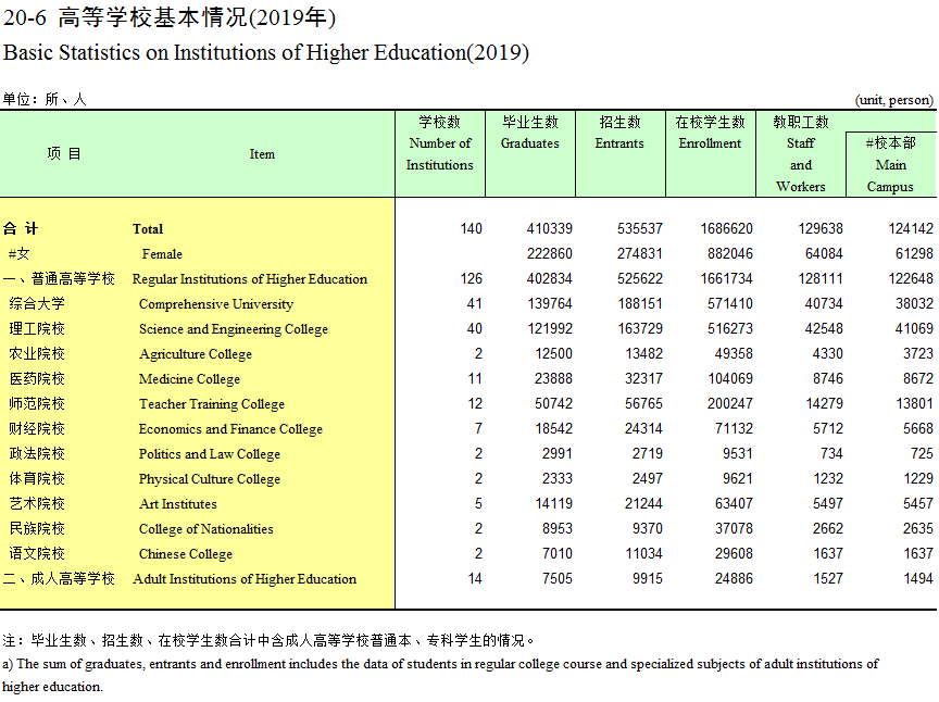 QQ图片20220302151352.png